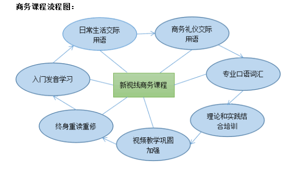 QQ截图20190110165543