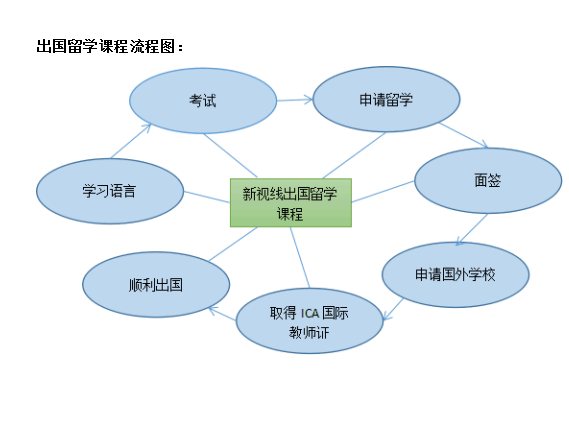 QQ截图20190110165803