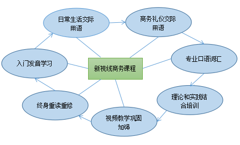 截图20190114110025