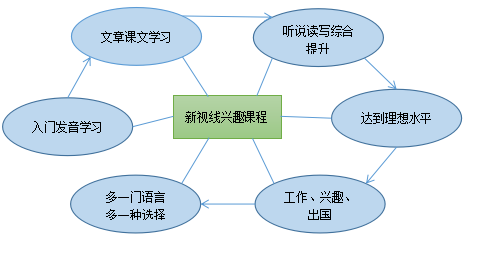 截图20190114110659