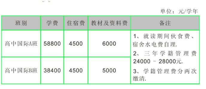 QQ截图20190122105024