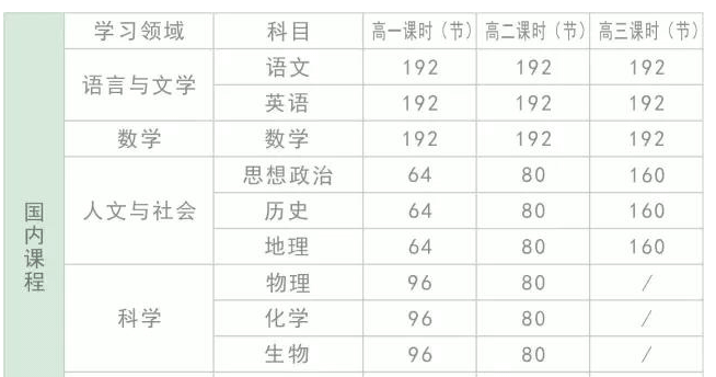 QQ截图20190122104834