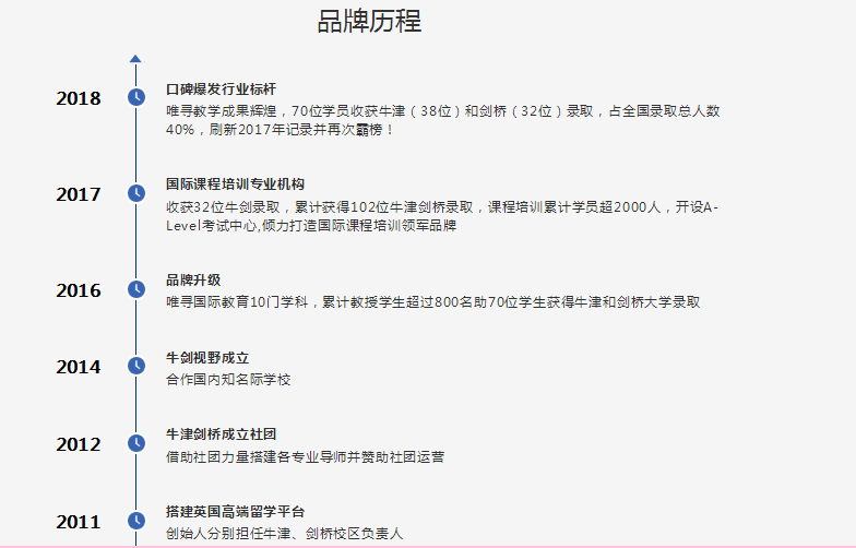 微信截圖_20190124110558