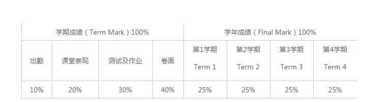 QQ截图20190125103426