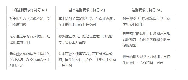 QQ截图20190125103437