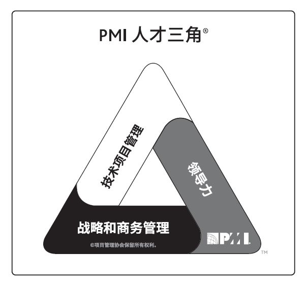 易佳咨询z