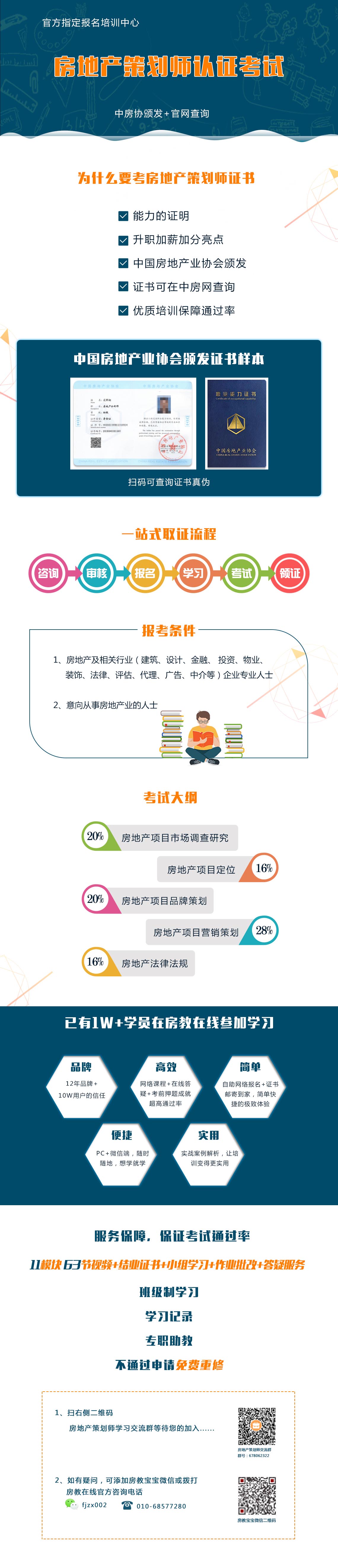房教中国