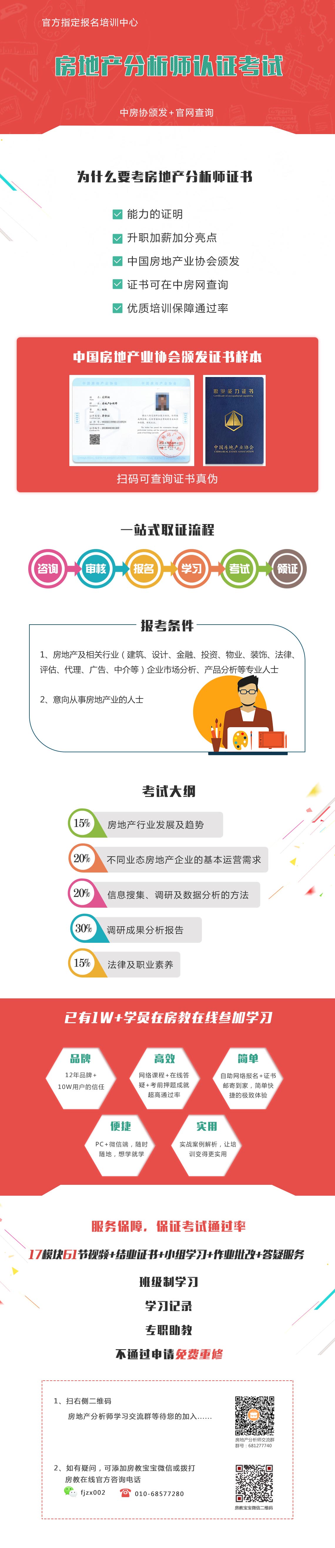房教中国