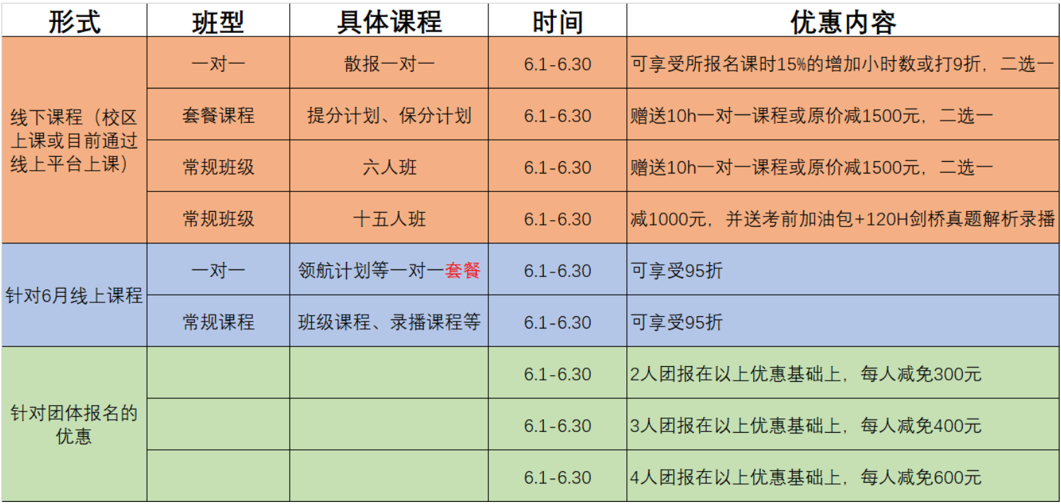 QQ图片20200601131618
