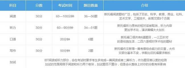 QQ截圖20161214134039