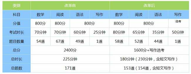 QQ截圖20161215094751