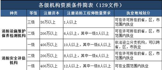 华安科技动力混合C