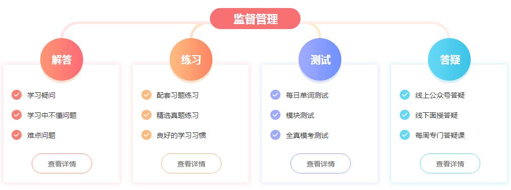 中公考研半年集训营