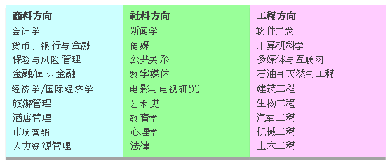 d7a851b5035b9b455124f670329a7cf8