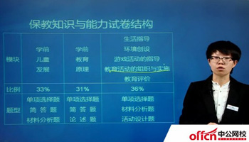 华图网校教师资格证视频试听