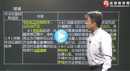 法律教育网
