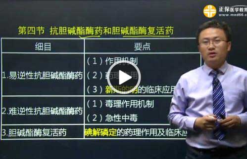 遵义执业医师培训中心哪家好