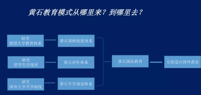 微信截图_20191212151104
