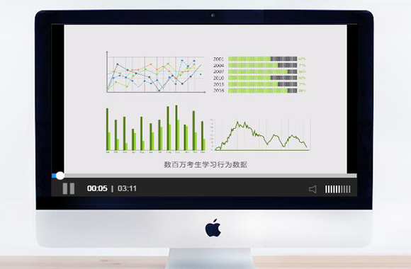 人力资源学习体系