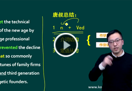 考研英语培训