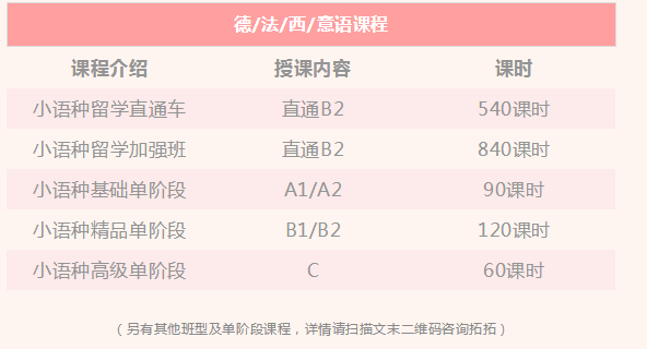 微信截图_20200225090239