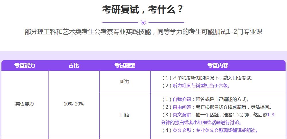 QQ截图20200307110122