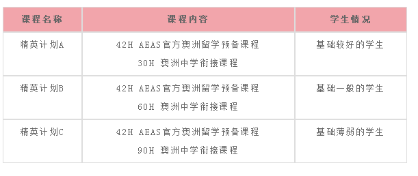 微信截圖_20210204093421