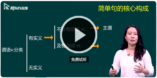 考研辅导