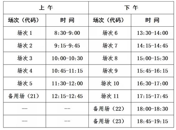英語四六級考試