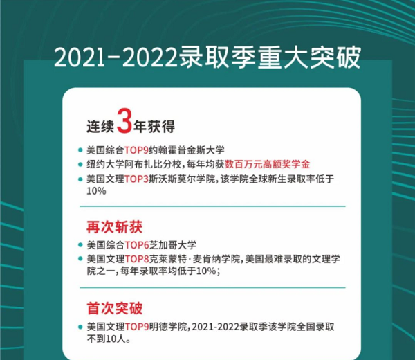 成都树德中学（九中）国际部